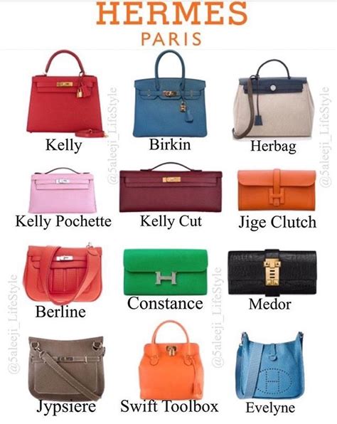 hermes bag type name